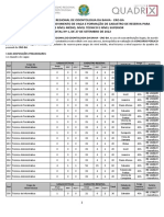 CRO-BA Concurso Publico 2022 Edital Abertura