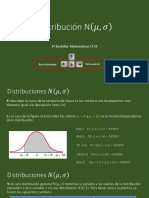 Distribución N (M, E)