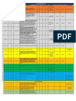 Plan de Trabajo Diario 230208