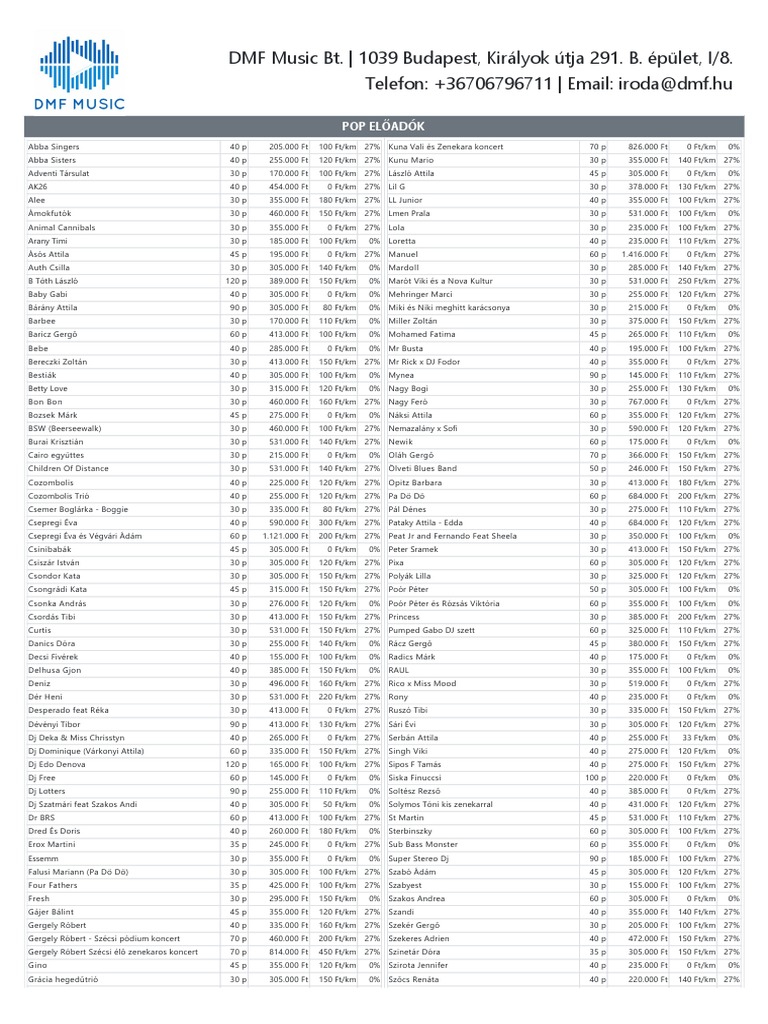 DMF Arlista | PDF
