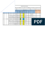 Matrices de Riesgo - 2 2022