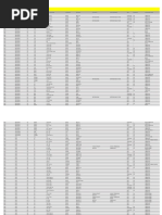 Driver List KT200 Ecu