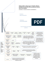 Cuadro Sinoptico Regimenes y Sistemas Politicos