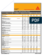 Lista Público 1 Febrero 2023 SIKA