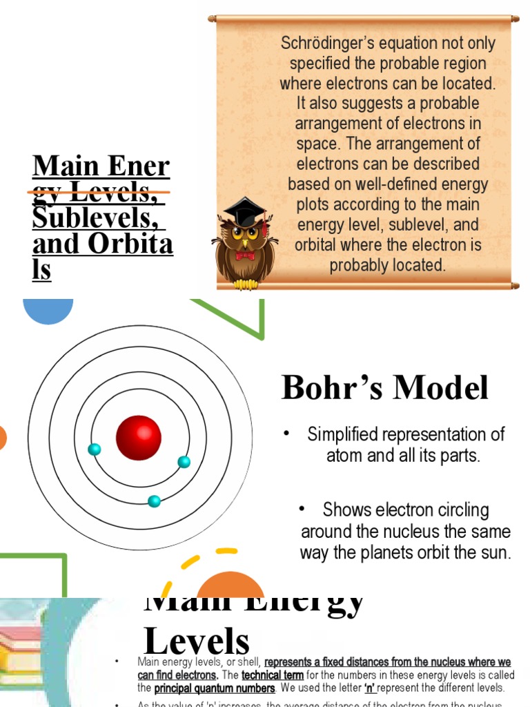 Main Energy Levels and Sublevels Explained | PDF | Atomic Orbital ...