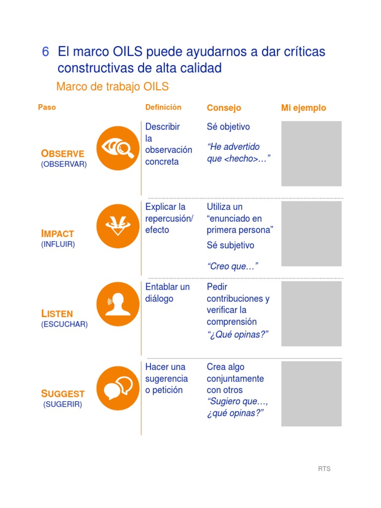 A2E RTS Communication OILS Framework ES PDF
