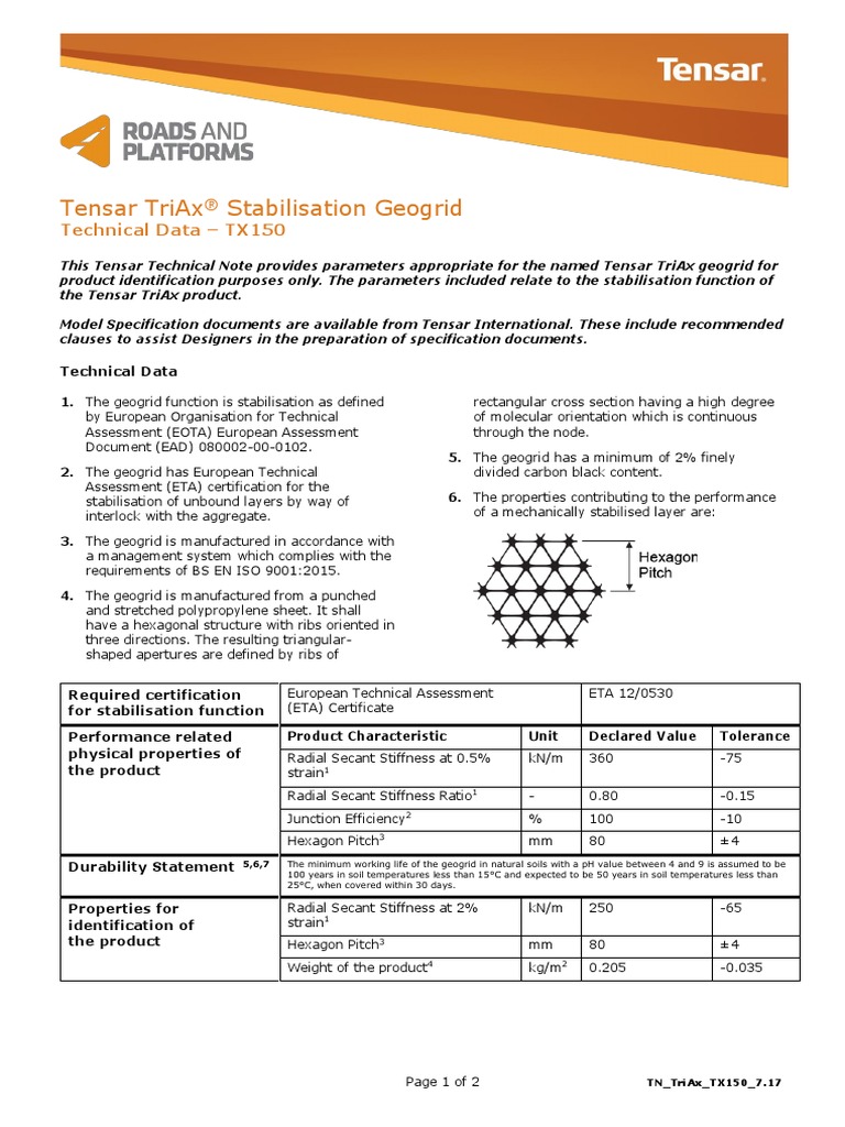 TN TriAx TX150 ETA | PDF | Materials | Physical Sciences