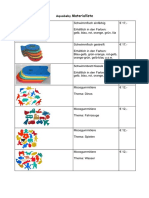 Materialliste 2020