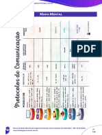 Mapa Informatica 02