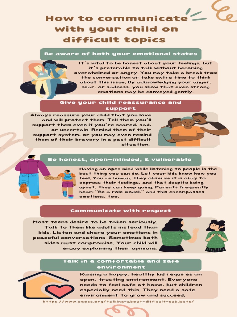 Communicating Difficult Topics with Kids | PDF | Wellness