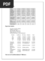 DATA ANALYSIS result file