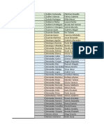 Lista de estudiantes