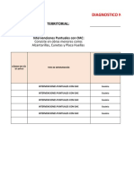 Matriz de Identificación Corredores Viales Terciaria