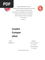 Cuadro Comparativo 1