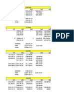 Pagos Diarios Estaciones