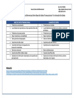 Cuadro Comparativo Diego Reconco Base de Datos Multidimensional Tarea1