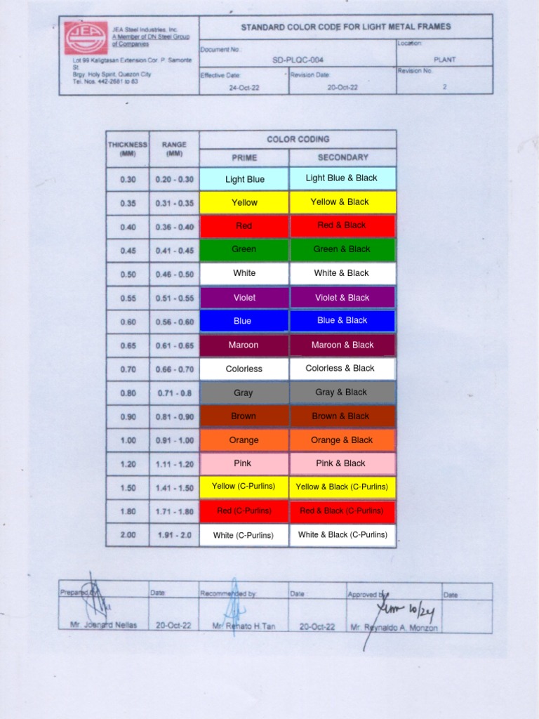 Color Code - Rev.2 | PDF