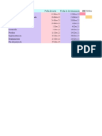 Diagrama 510