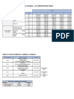 Tabela Salarial 2020 2021 V2