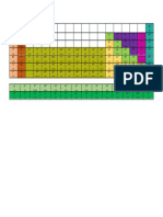Tabla Periodica JC