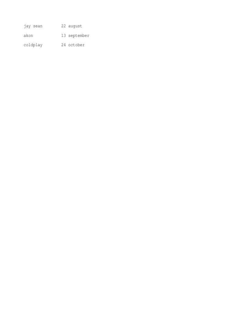 List | PDF
