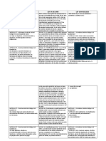 Leyes sucesorias colombianas reformadas (1982, 1990, 2018