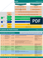 Anexo 9 - Fluxo Tarefas Prioritárias Riscos Operacionais e Ocupacionais - Rev. 01