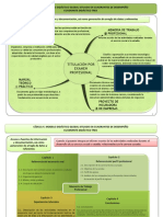 Opciones de Titulación Meta