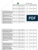 Tabela de Preço Médio Consumo Excluidos 2022