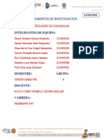 3A-Equipo Verde-Diagrama