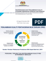 Penjaminan Kualiti PBD (Senarai Semak) - Ujianakhirsesiakademikzonsemenanjung