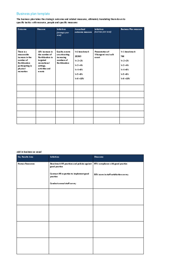 Business Plan Template Download Free PDF Leadership Economies