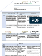 5.1 Informe Tecnico Pedagogico Por Area y Grado Idiomas - Italiano Actual