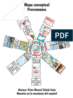 Mapa Conceptual Prerromanos