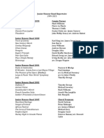 Junior Honour Band Repertiore 1999-2022