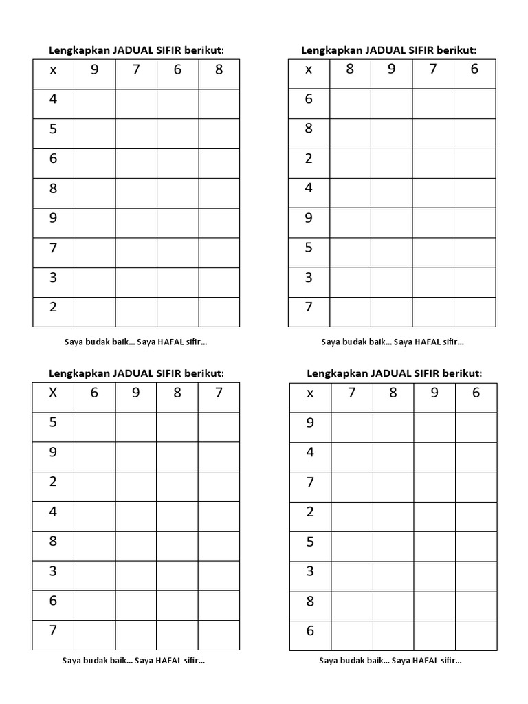 6 9 Jadual Sifir Pdf