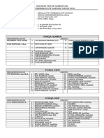 Susunan Tim Re Akreditasi Puskesmas 2020