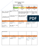 Planificación Instancia de Encuentro Sala Cuna Octubre 2022