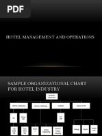 Hotelmanagementandoperations 130410104018 Phpapp01