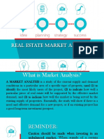 Real Estate Markets Analysis