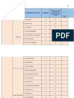 Kit Violencia Violencia 2023