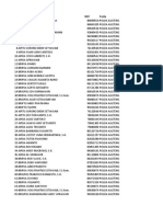 Pemanfaatan Informasi POLDA KALTENG