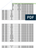 Instrumen Analisis Raw Data - ED PKM Pacing