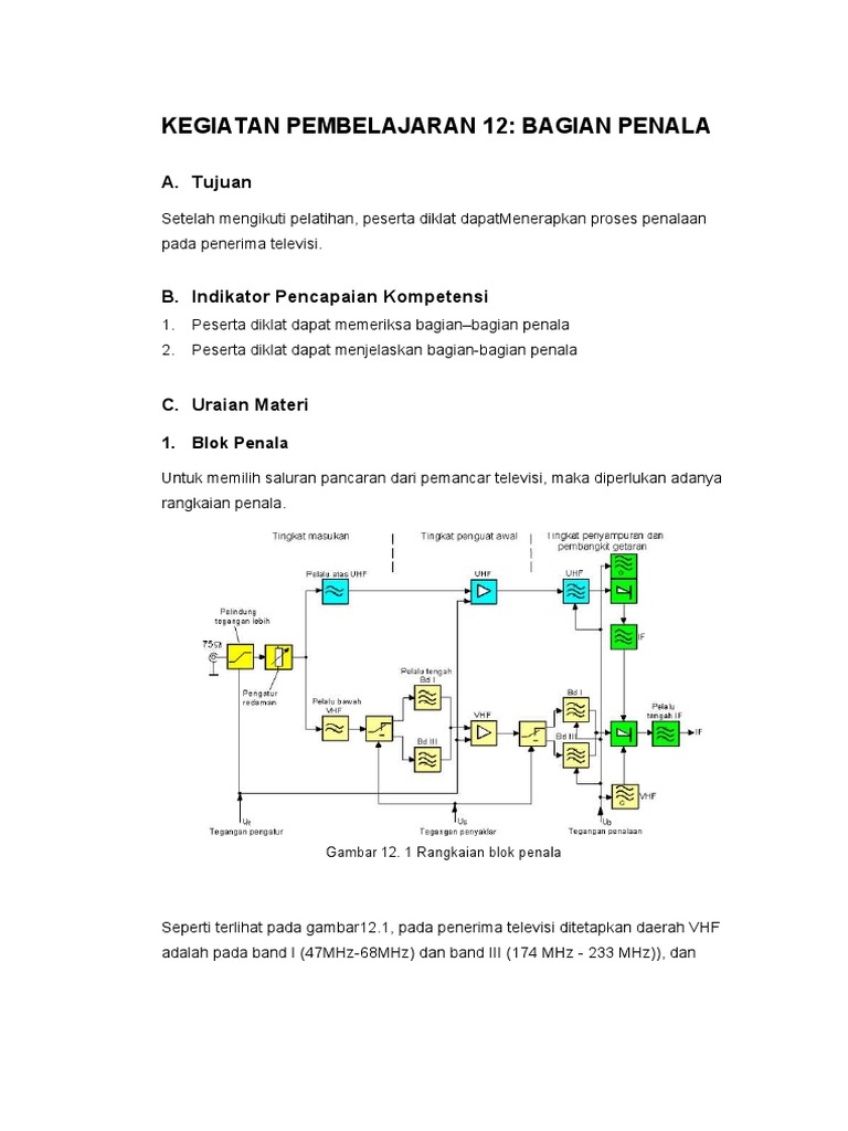Bagian Penala dan Penguat Televisi | PDF