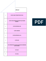 Definisi Operasional KIA