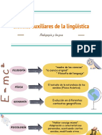 Ciencias Auxiliares de La Lingüística y Pedagogía
