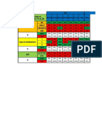 Copie de Equipement Process PLF 17h-22h