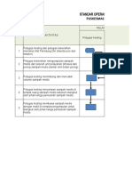 Diagram Alir Sampah Medis