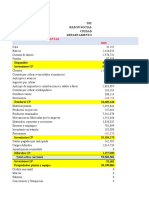 Analisis Ef Varios Años