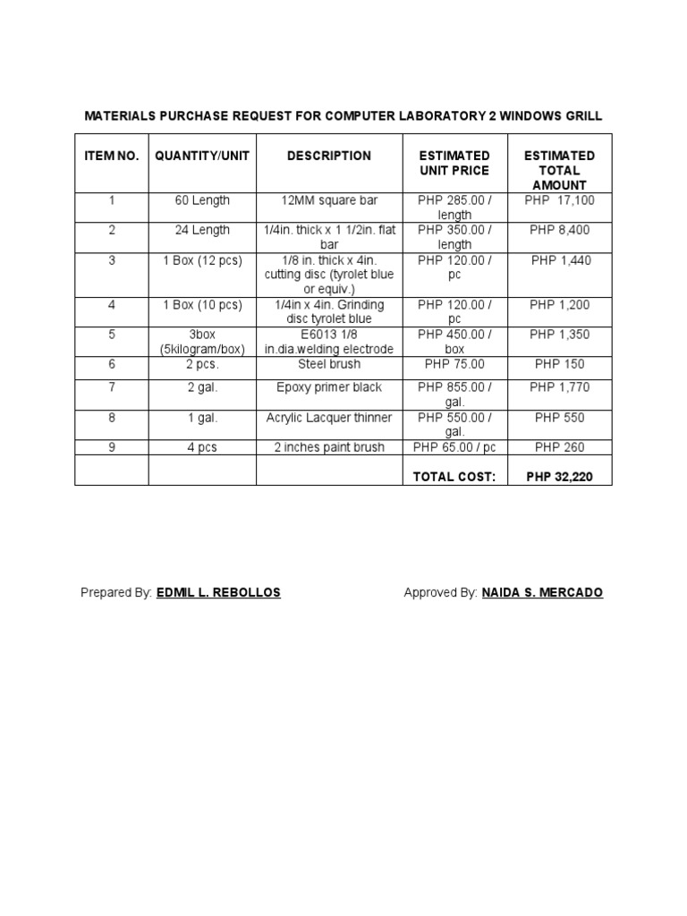 Bill of Materials | PDF